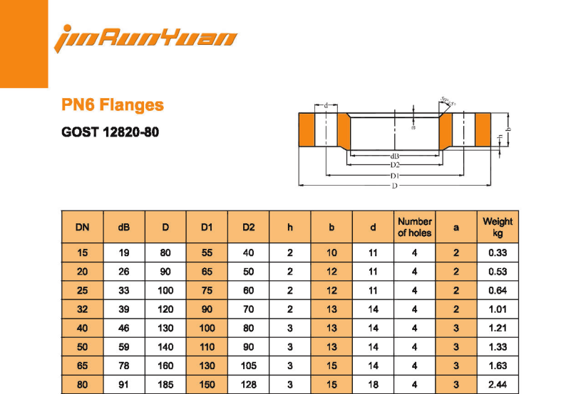 5K  50A  Flat  flange.png